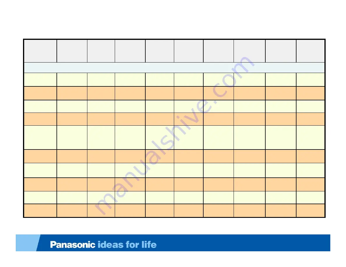 Panasonic TC-L42D30 Скачать руководство пользователя страница 14