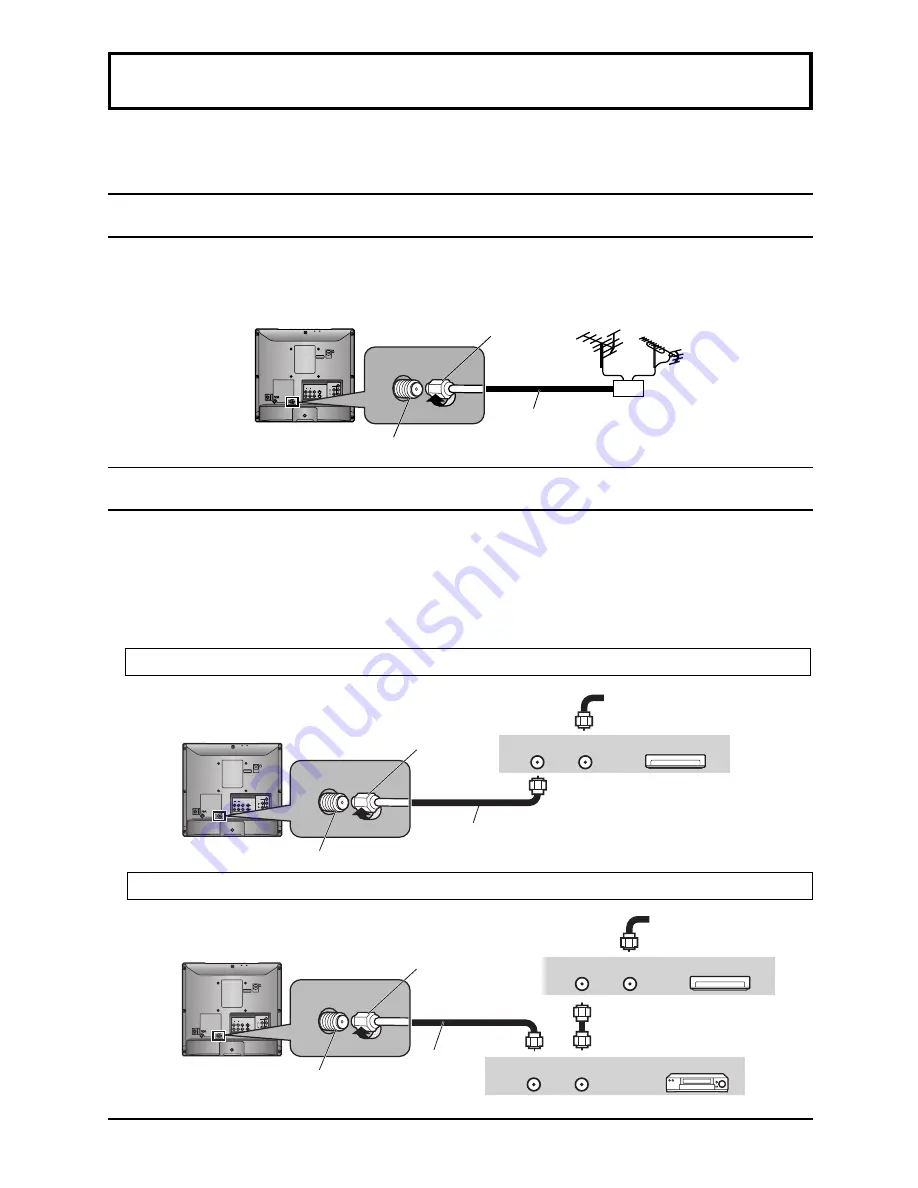 Panasonic TC14LA2 - 14