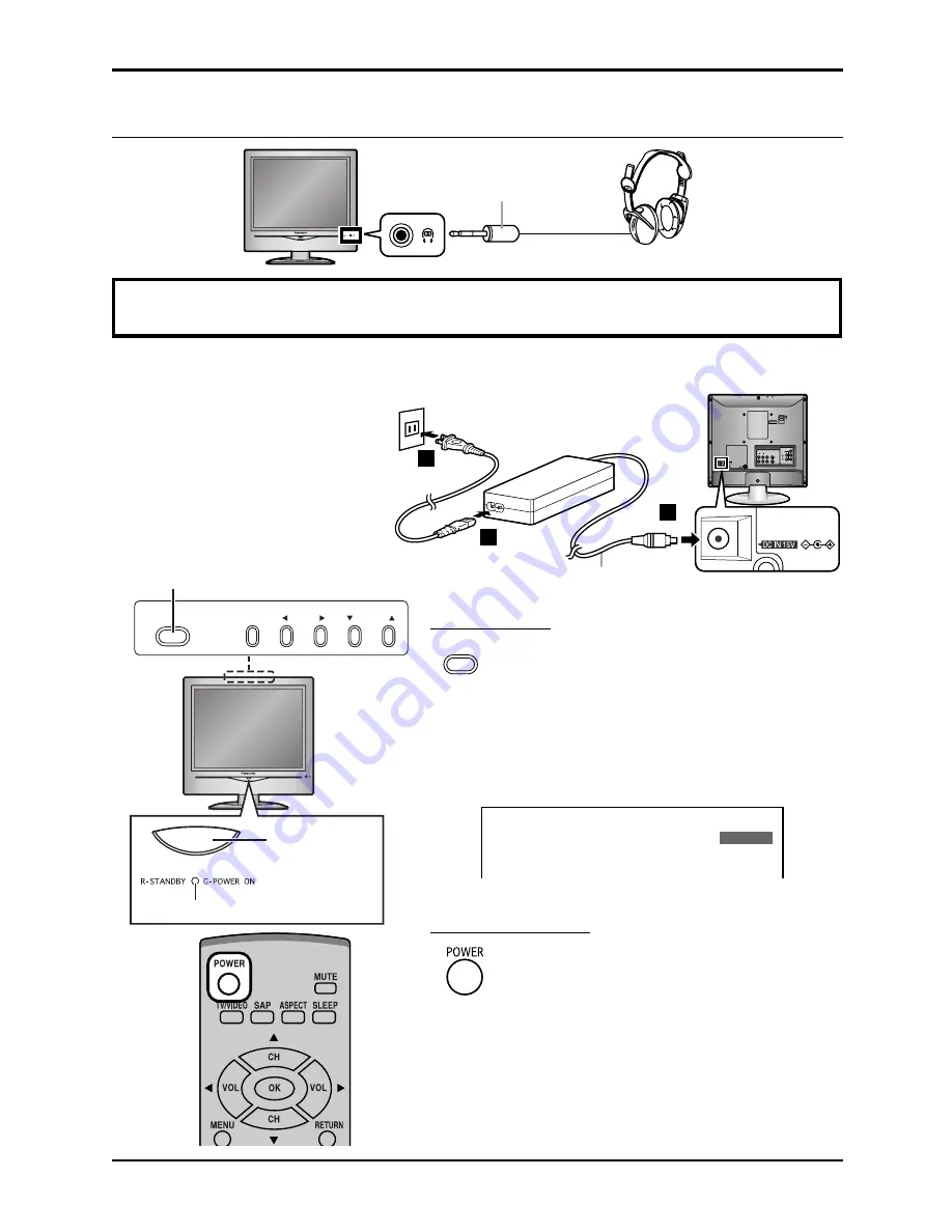 Panasonic TC14LA2 - 14