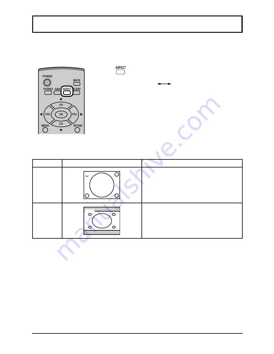 Panasonic TC14LA2 - 14