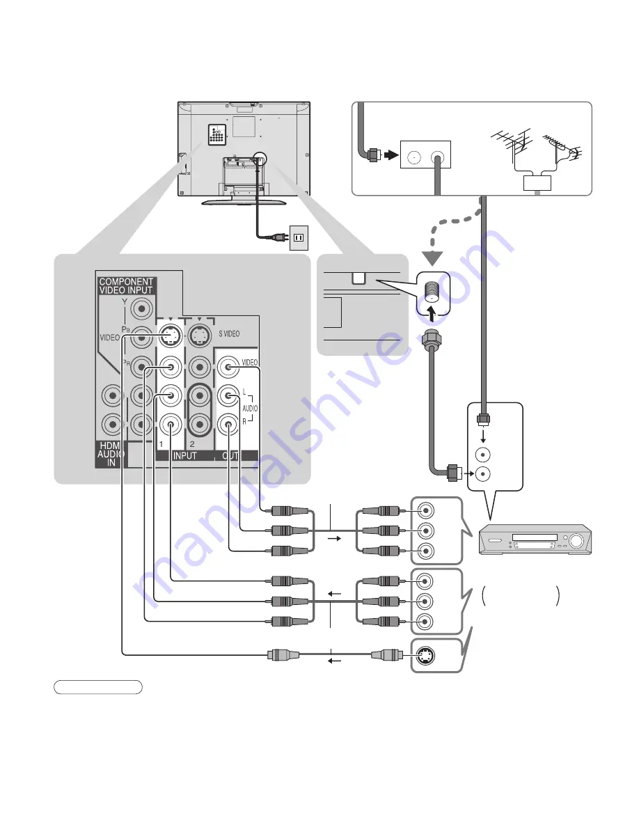 Panasonic TC26LE60 - 26