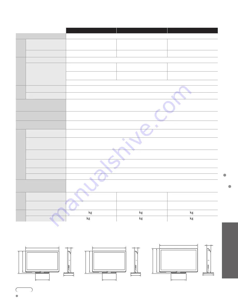 Panasonic TCL37U3 - 37