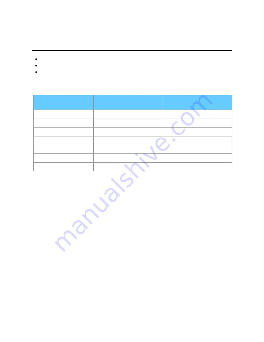 Panasonic TCP65VT50X User Manual Download Page 43