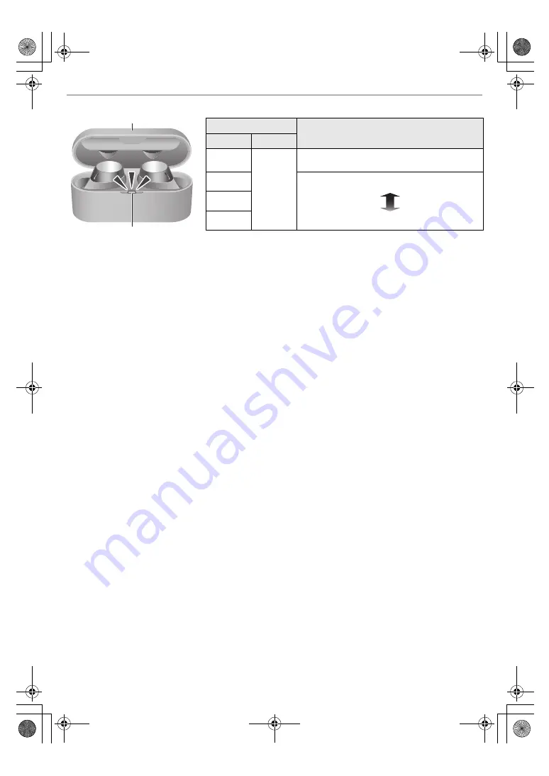 Panasonic Technics EAH-AZ60 Owner'S Manual Download Page 18