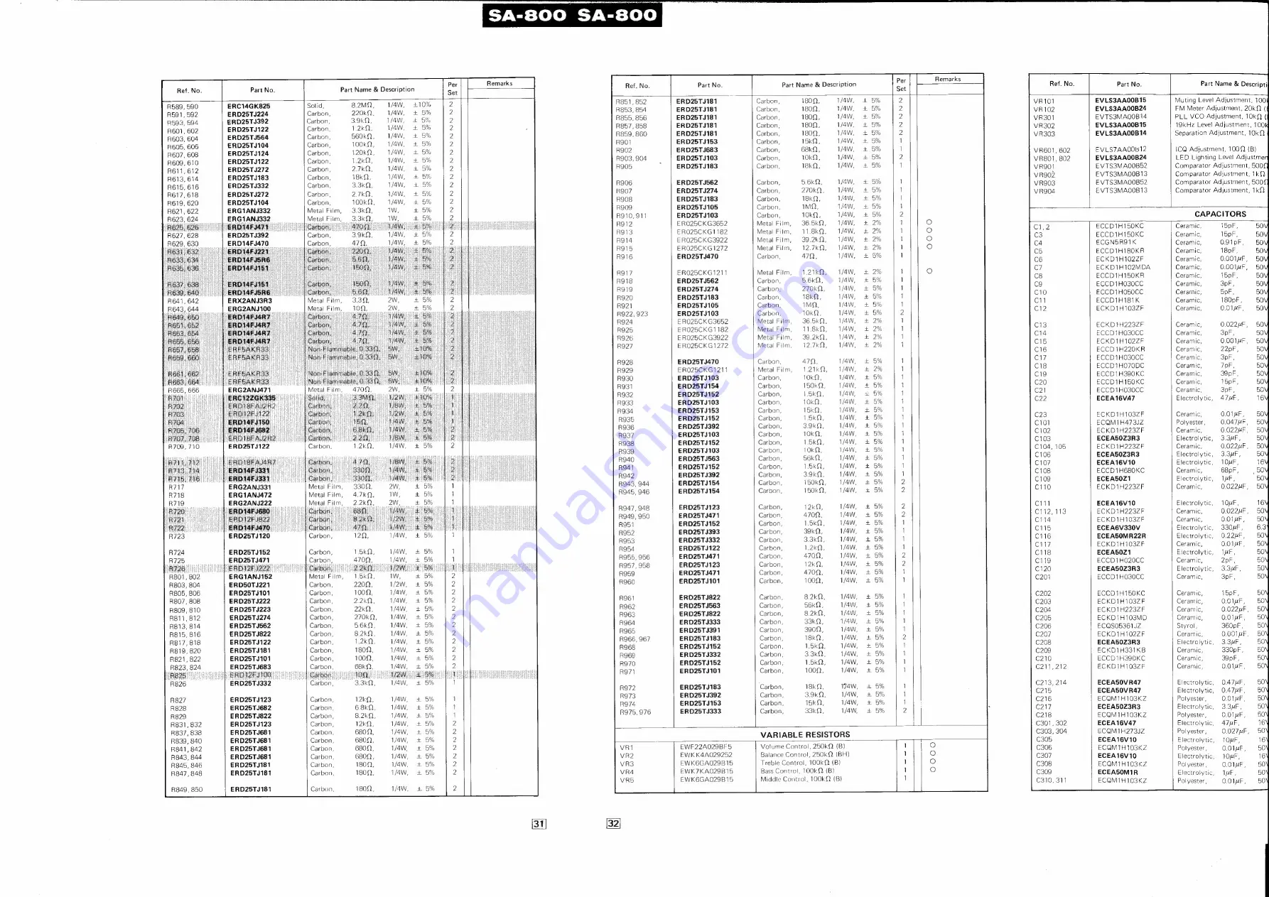 Panasonic Technics SA-800 Service Manual Download Page 25