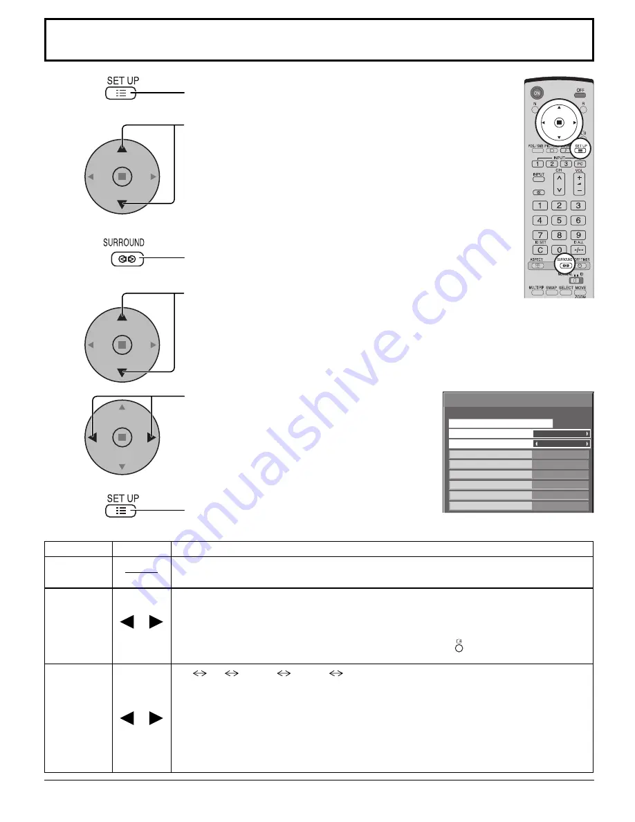 Panasonic TH-103PF10UK - 103