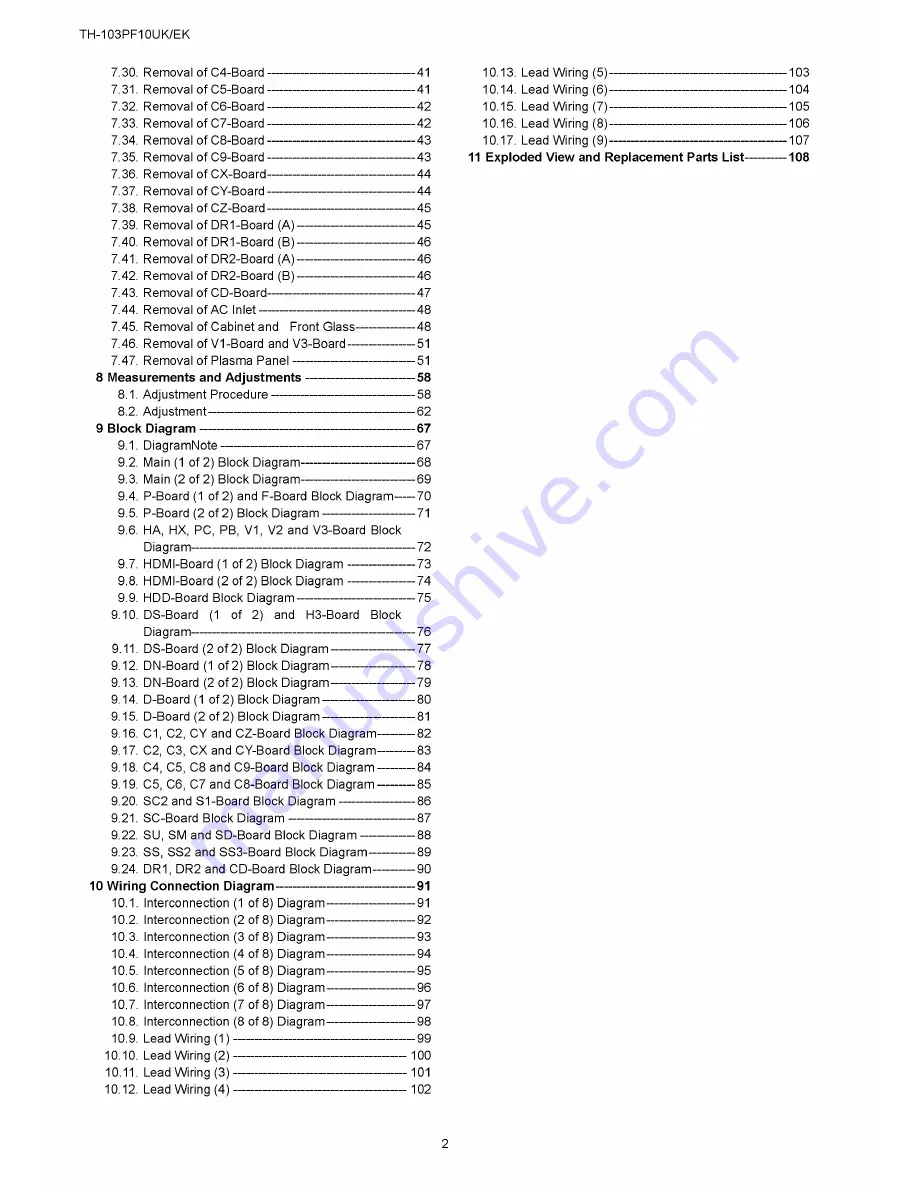 Panasonic TH-103PF10UK - 103