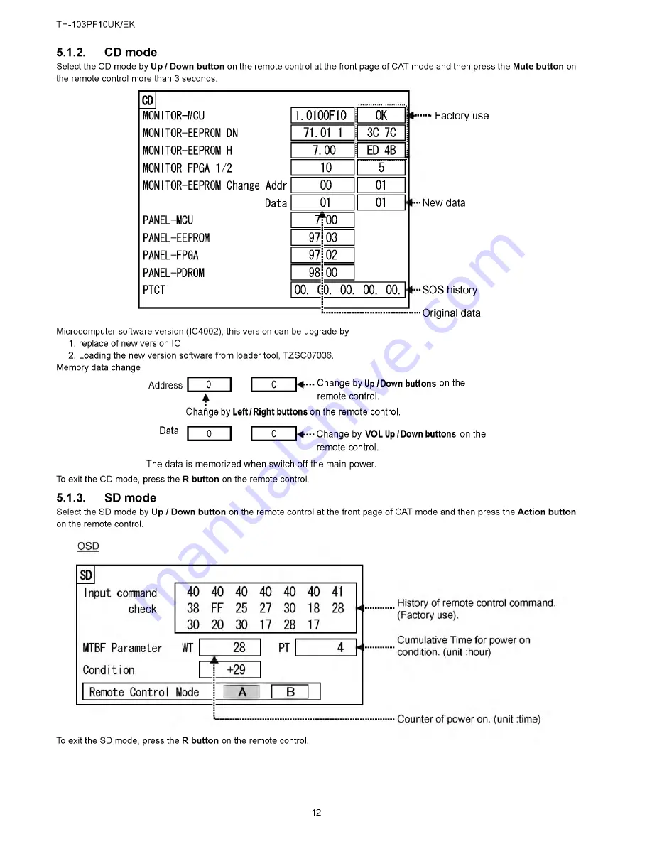 Panasonic TH-103PF10UK - 103