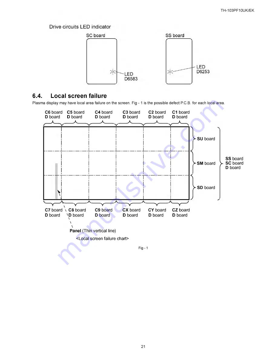 Panasonic TH-103PF10UK - 103