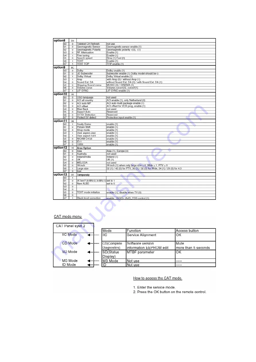 Panasonic TH-37PA30E Service Manual Download Page 31