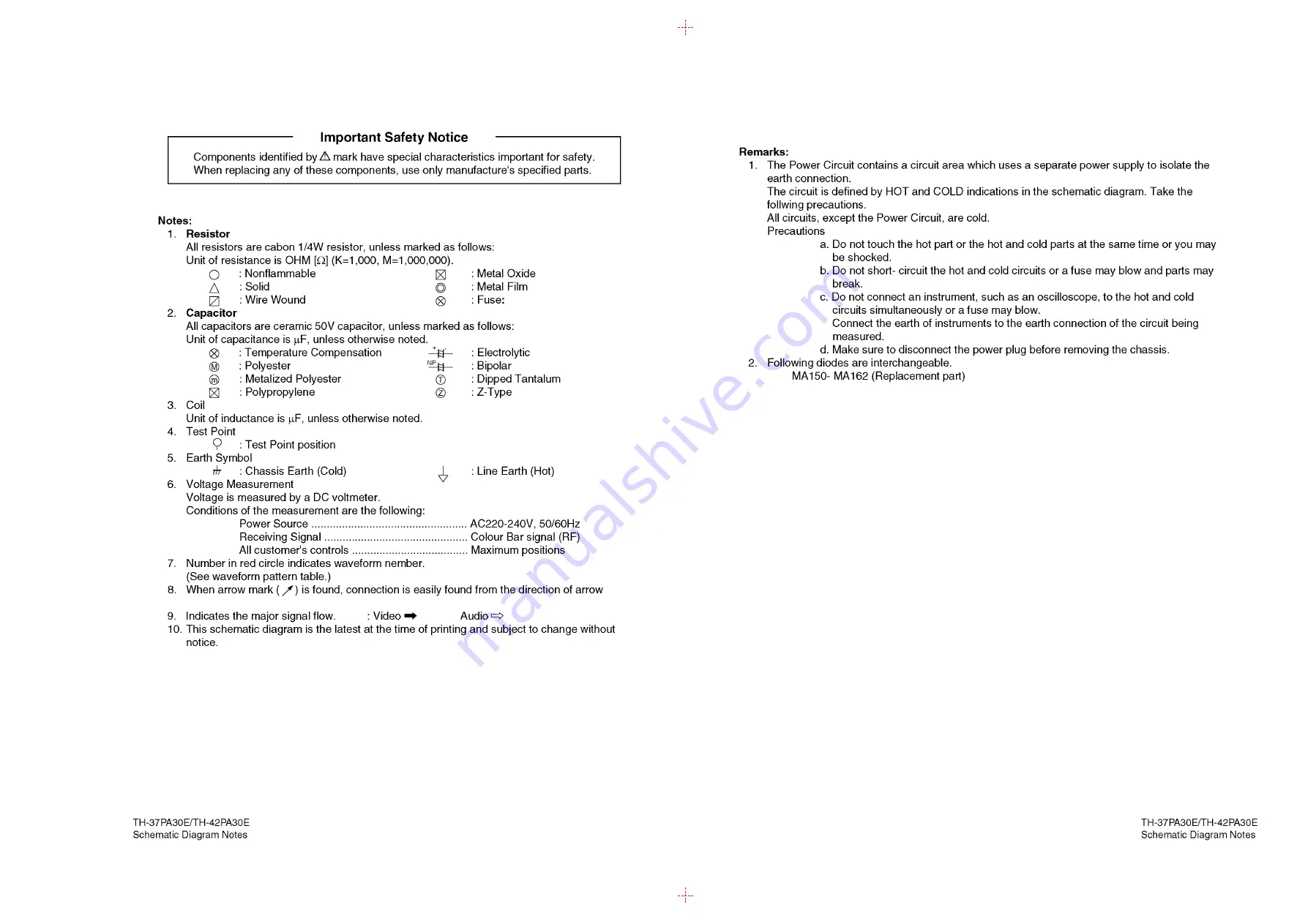 Panasonic TH-37PA30E Service Manual Download Page 180