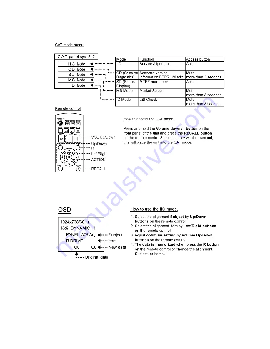 Panasonic TH-37PR11UK Service Manual Download Page 11