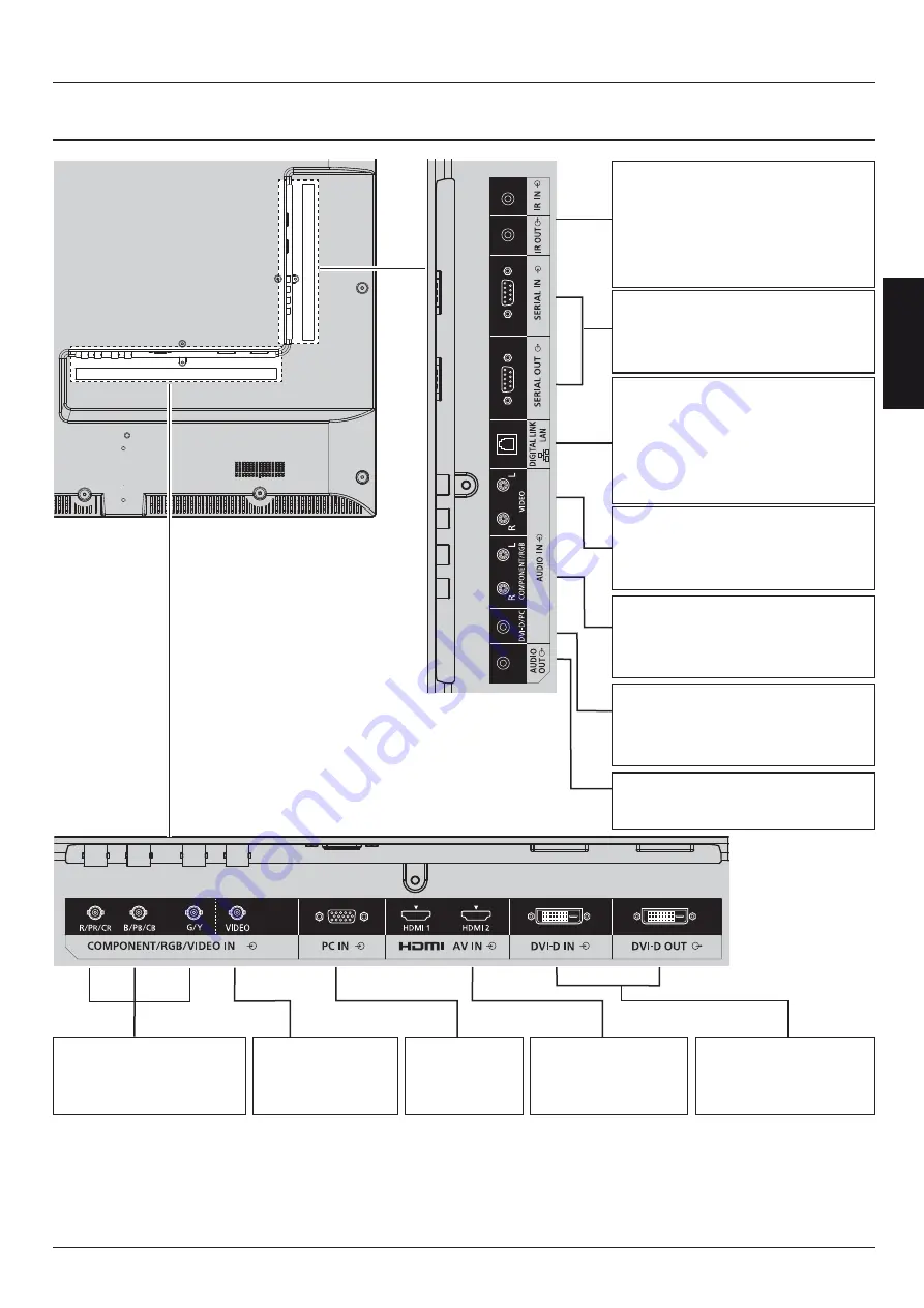 Panasonic TH-42LF6W Скачать руководство пользователя страница 23