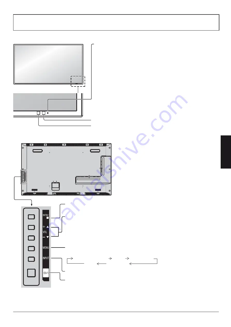 Panasonic TH-42LF6W Скачать руководство пользователя страница 53