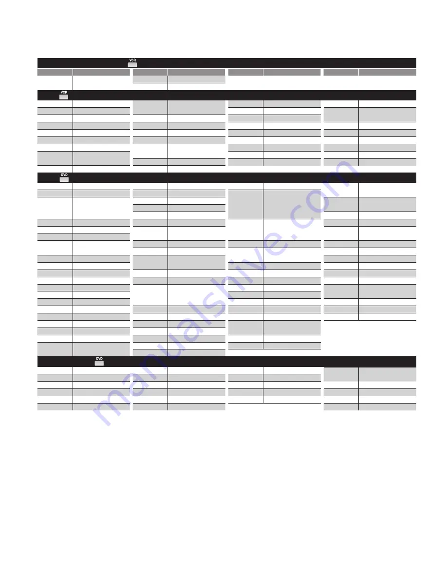 Panasonic TH 42PD60U Operating Instructions Manual Download Page 82