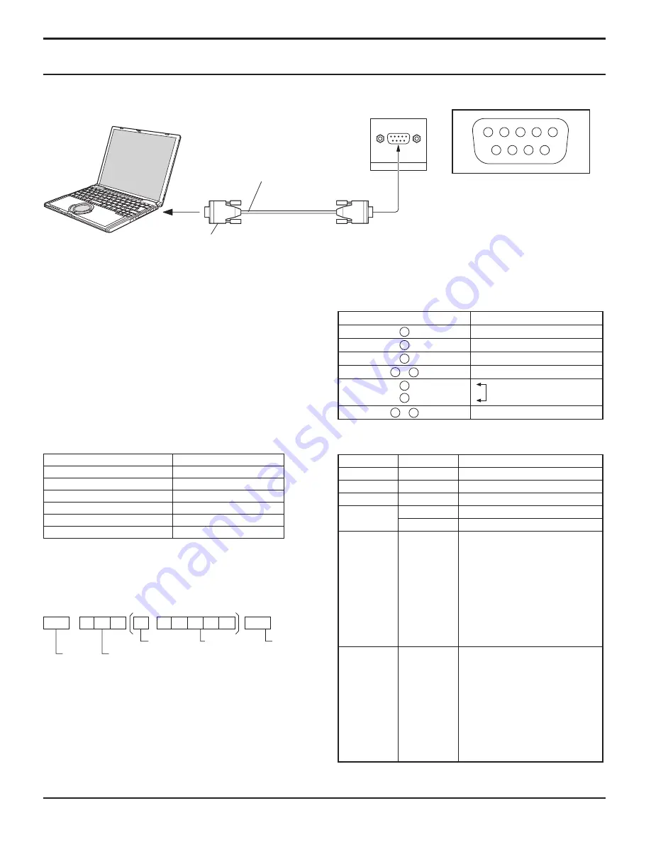 Panasonic TH-42PF11UK - 42