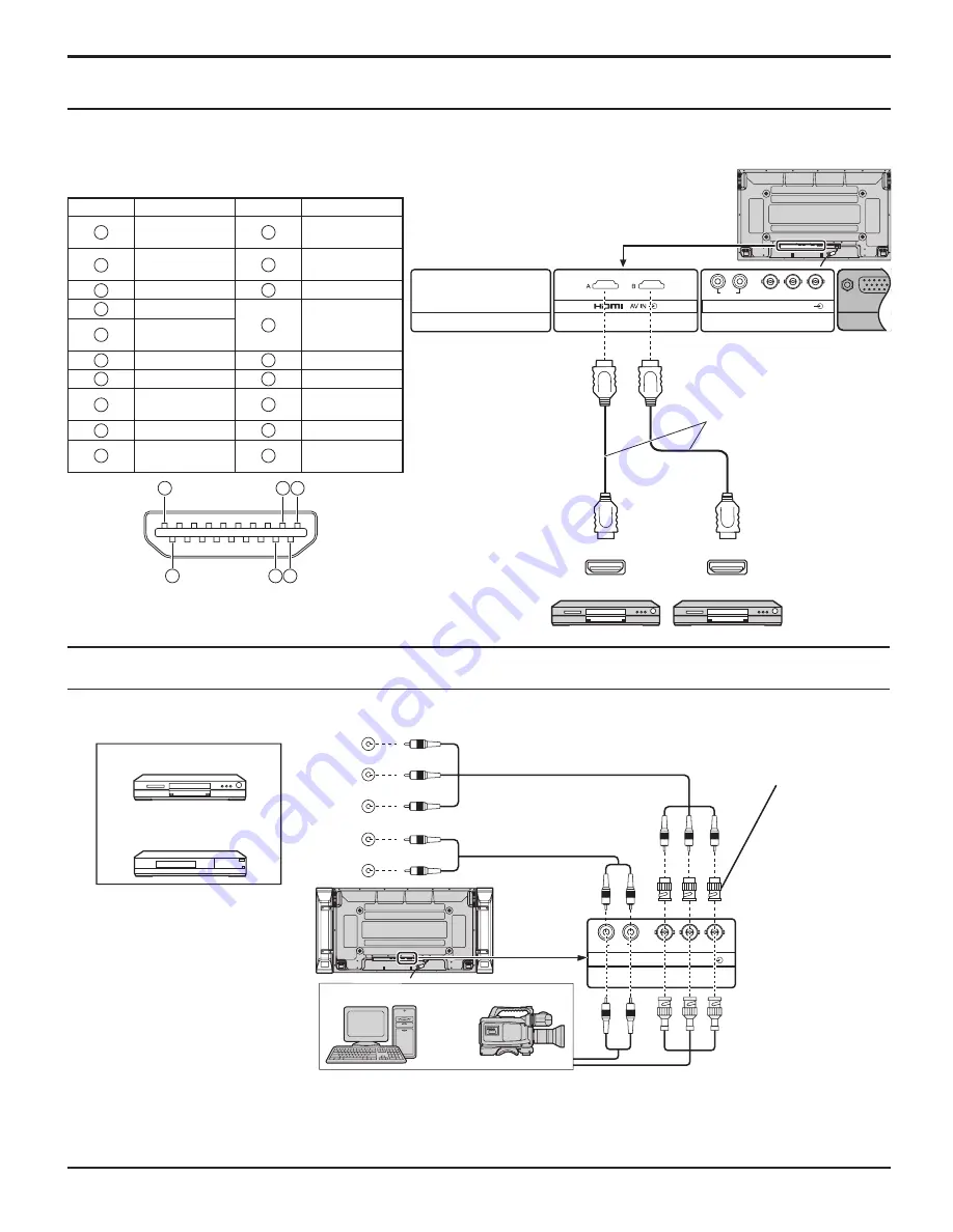 Panasonic TH-42PF11UK - 42