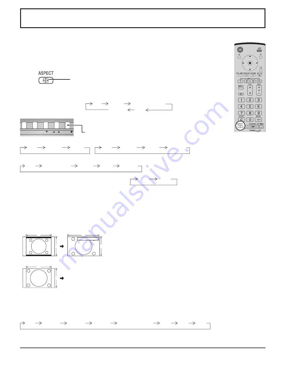 Panasonic TH-42PF11UK - 42