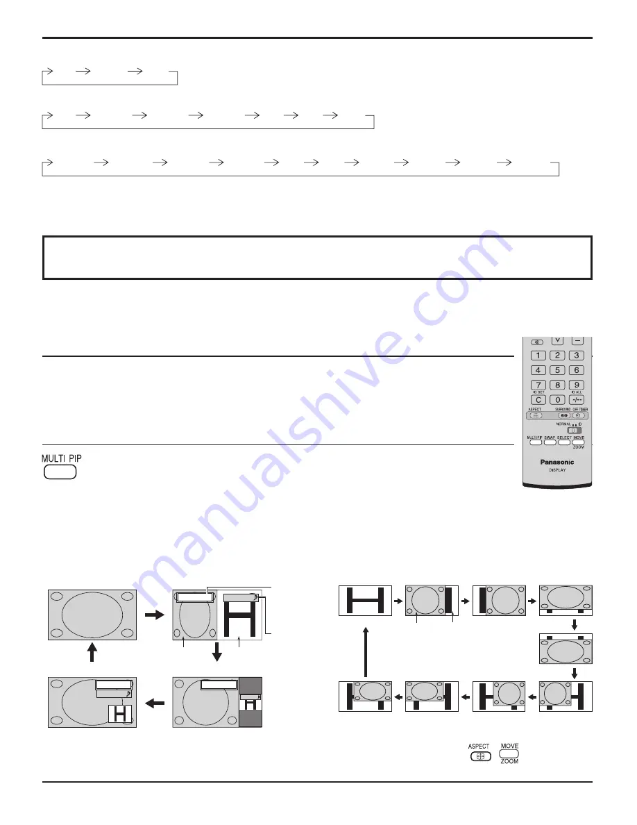 Panasonic TH-42PF11UK - 42