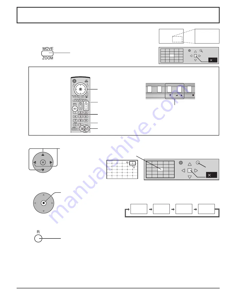 Panasonic TH-42PF11UK - 42