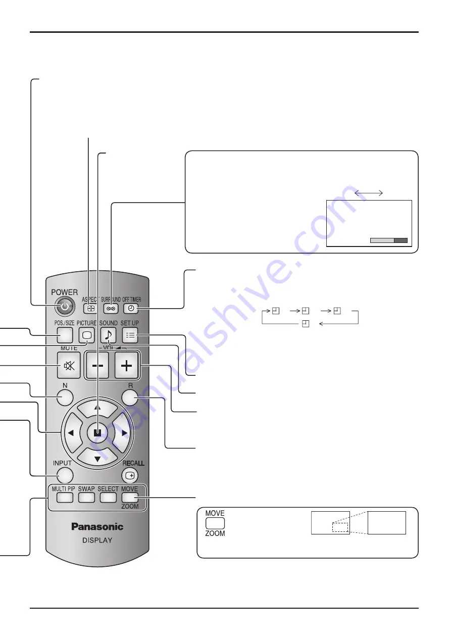 Panasonic TH-42PG10M Operating Instructions Manual Download Page 15