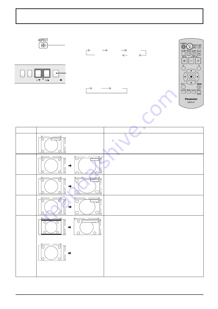 Panasonic TH-42PG10M Operating Instructions Manual Download Page 18