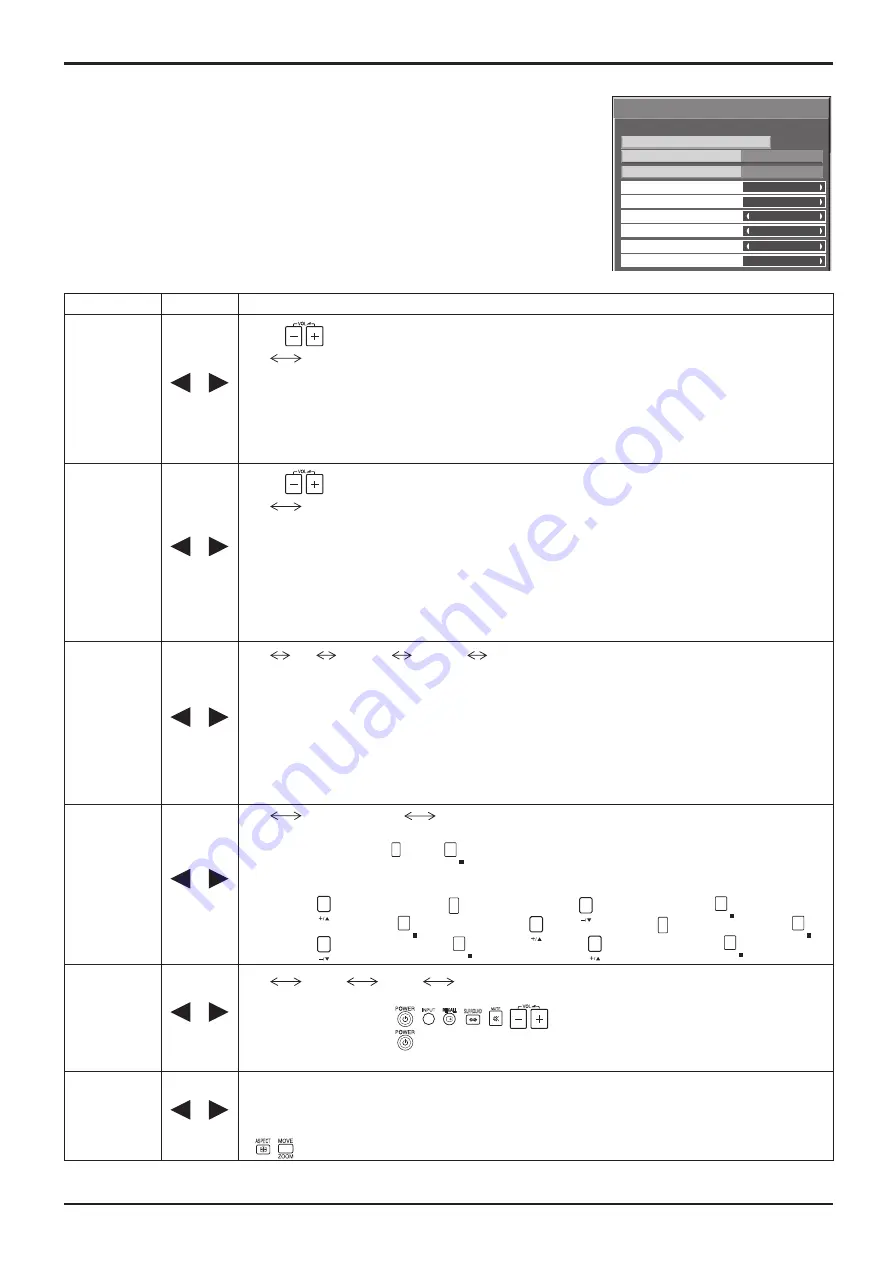 Panasonic TH-42PG10M Operating Instructions Manual Download Page 40