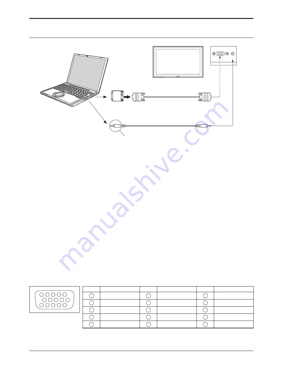 Panasonic TH-42PH10EK Operating Instructions Manual Download Page 9