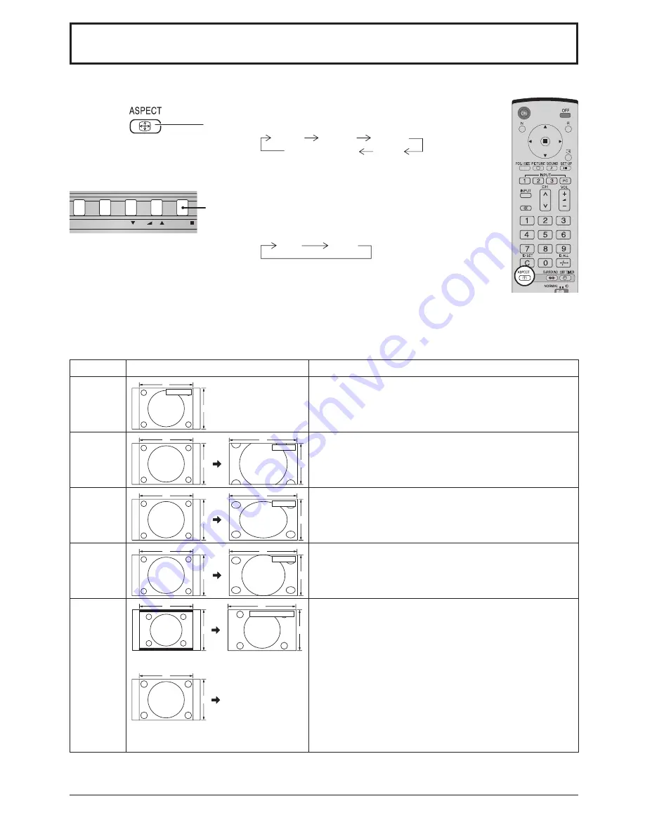 Panasonic TH-42PH10EK Скачать руководство пользователя страница 18