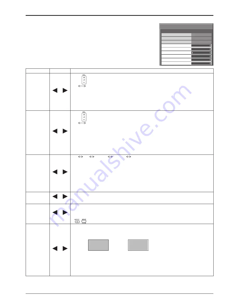 Panasonic TH-42PH10EK Operating Instructions Manual Download Page 42