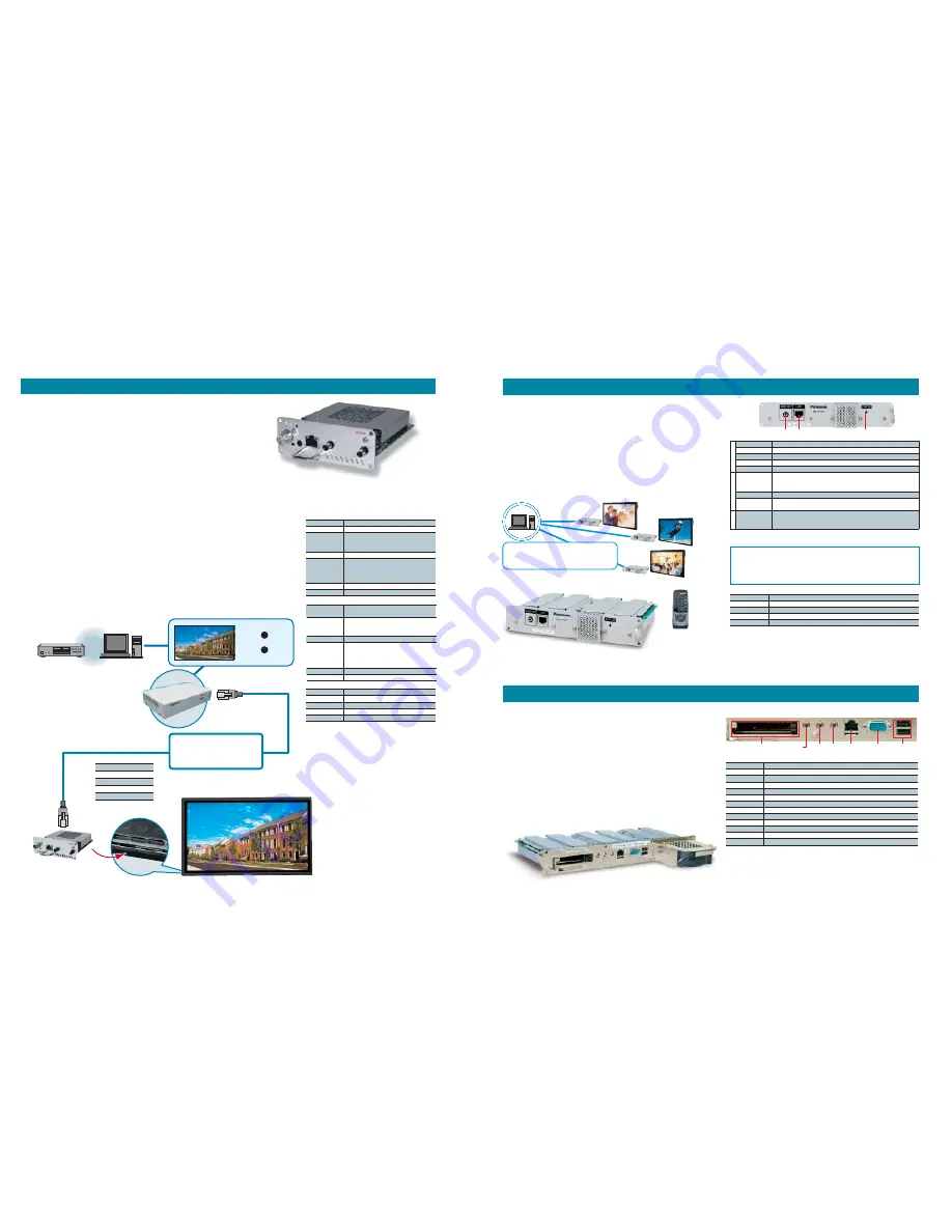 Panasonic TH-42PHD7WK/WS Скачать руководство пользователя страница 9