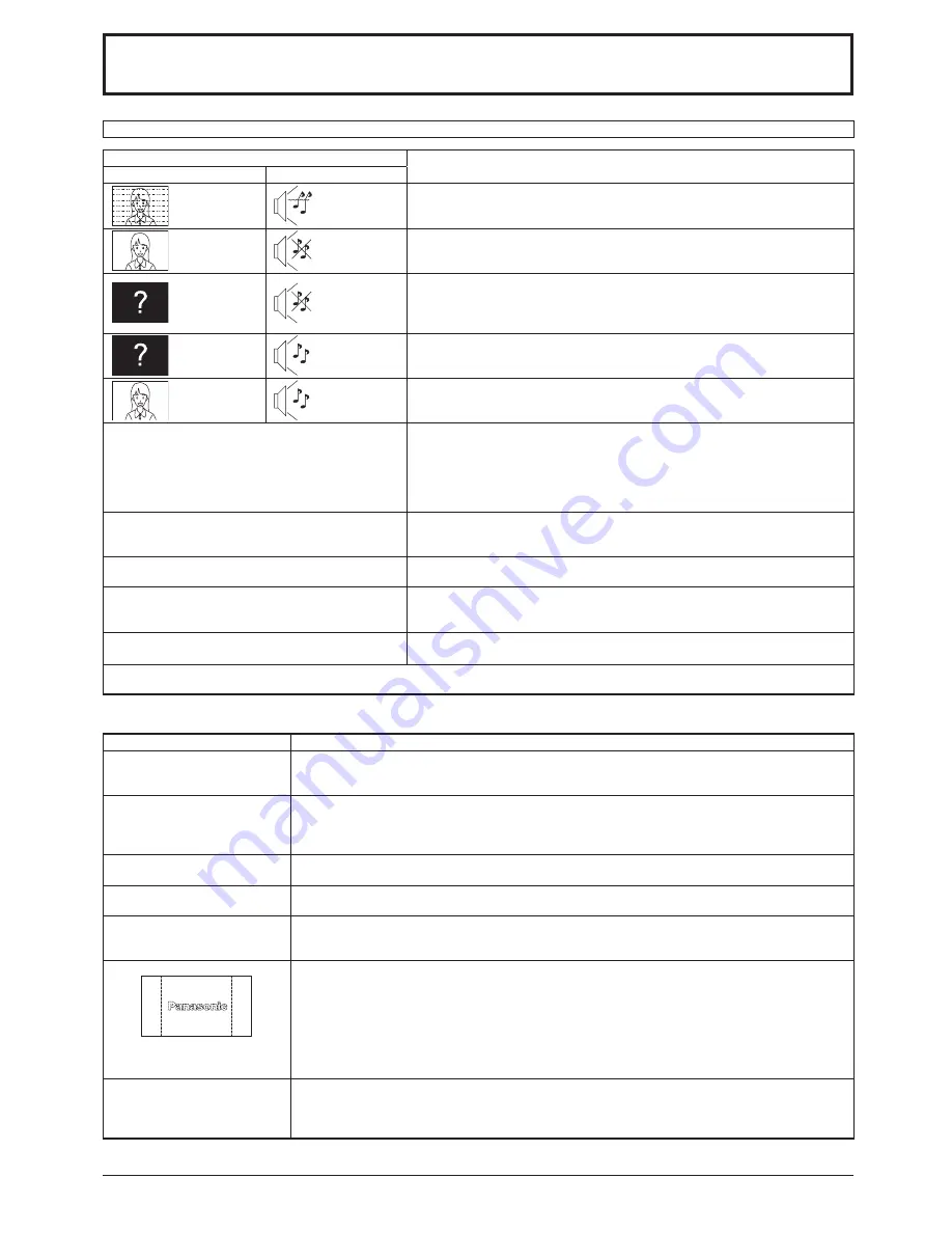 Panasonic TH-42PS9BK Operating Instructions Manual Download Page 44