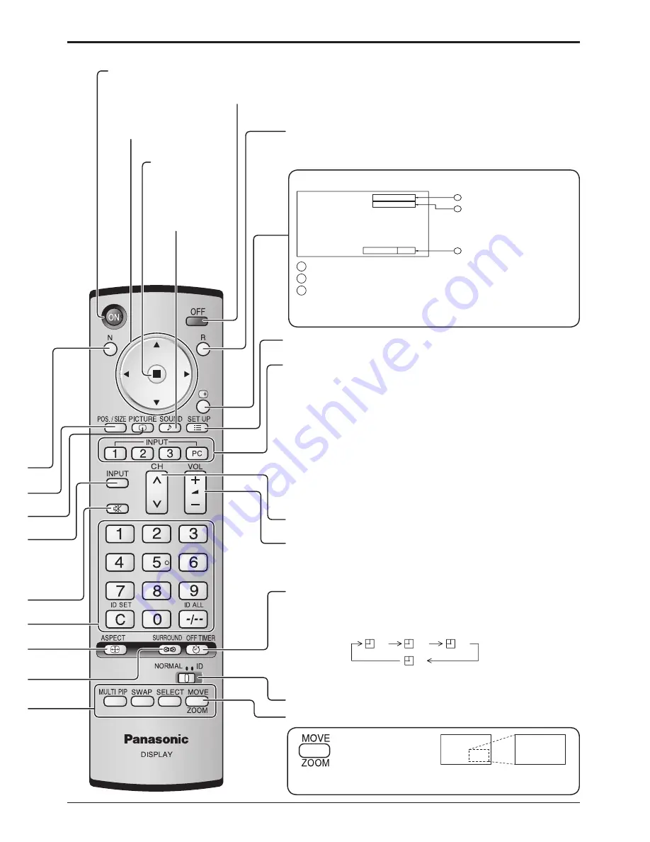 Panasonic TH-42PS9EK Скачать руководство пользователя страница 15