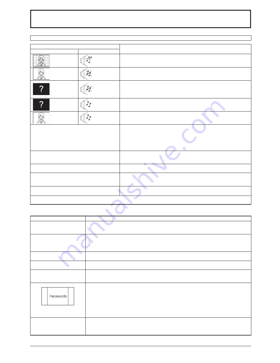 Panasonic TH-42PS9EK Operating Instructions Manual Download Page 44