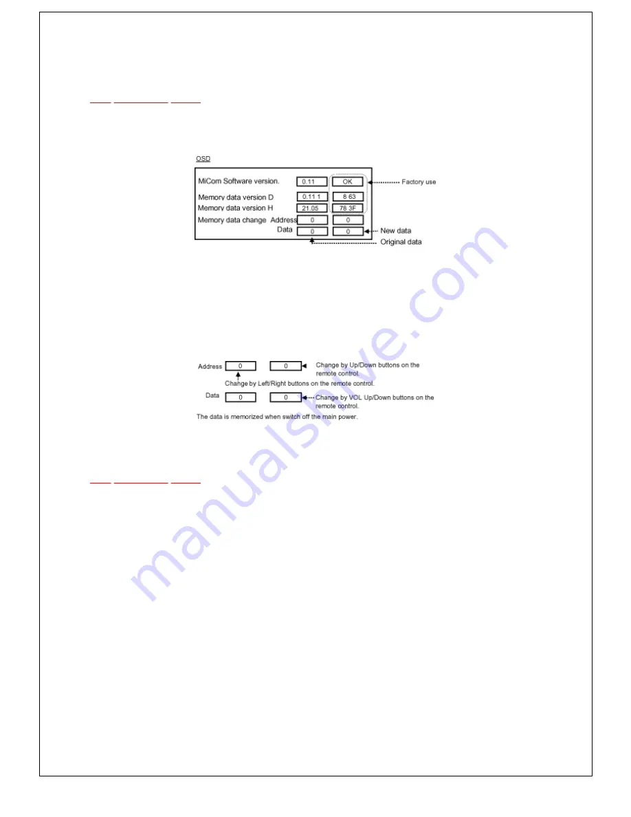 Panasonic TH-42PW5 Service Manual Download Page 5