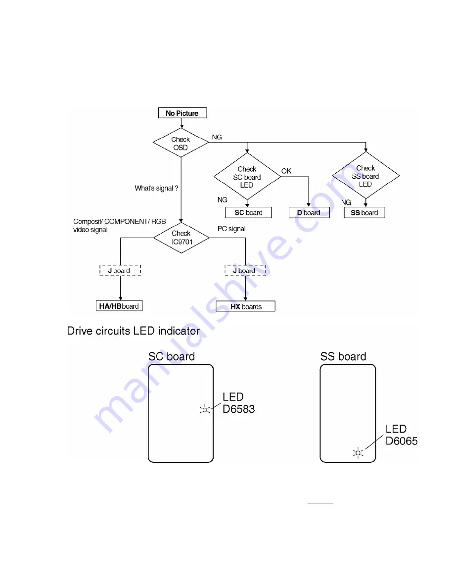 Panasonic TH-42PWD8WK Service Manual Download Page 59