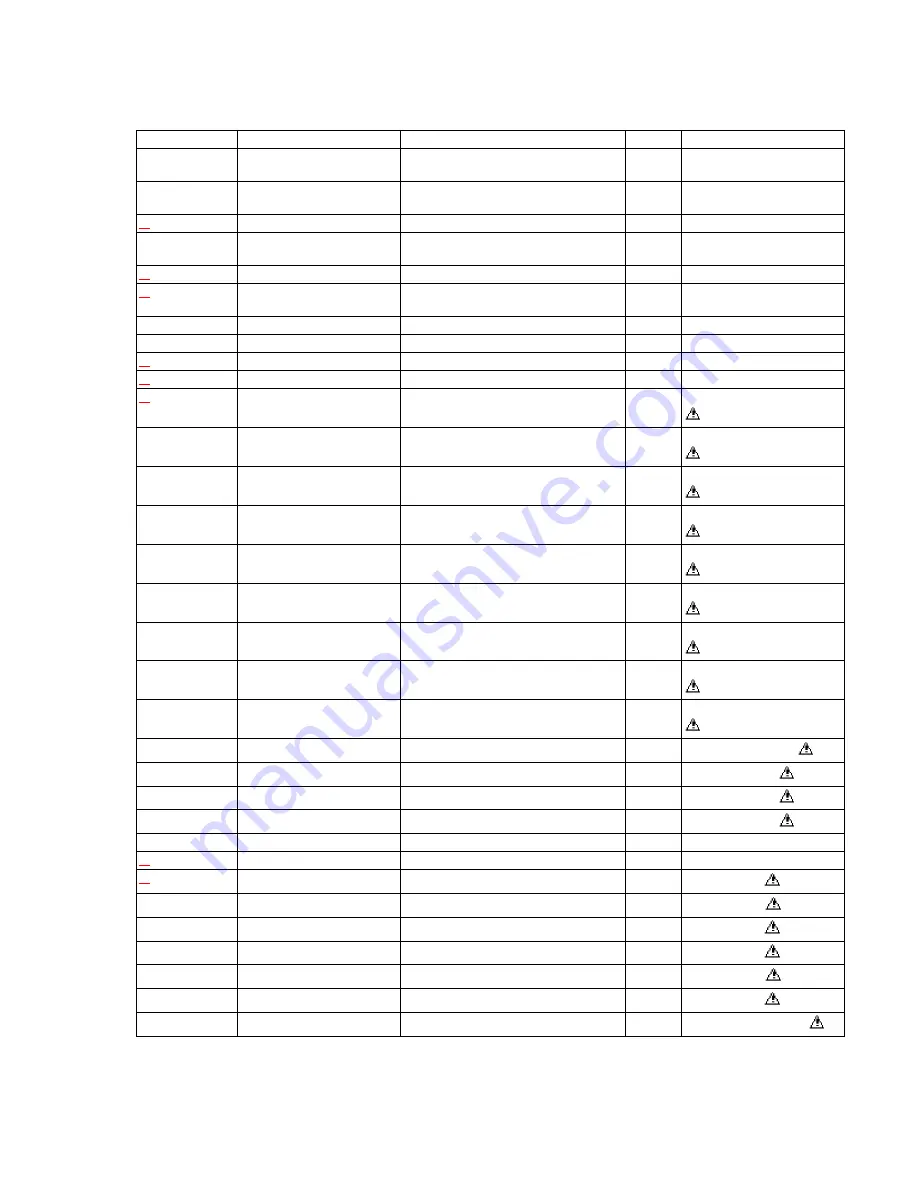 Panasonic TH-42PWD8WK Service Manual Download Page 80