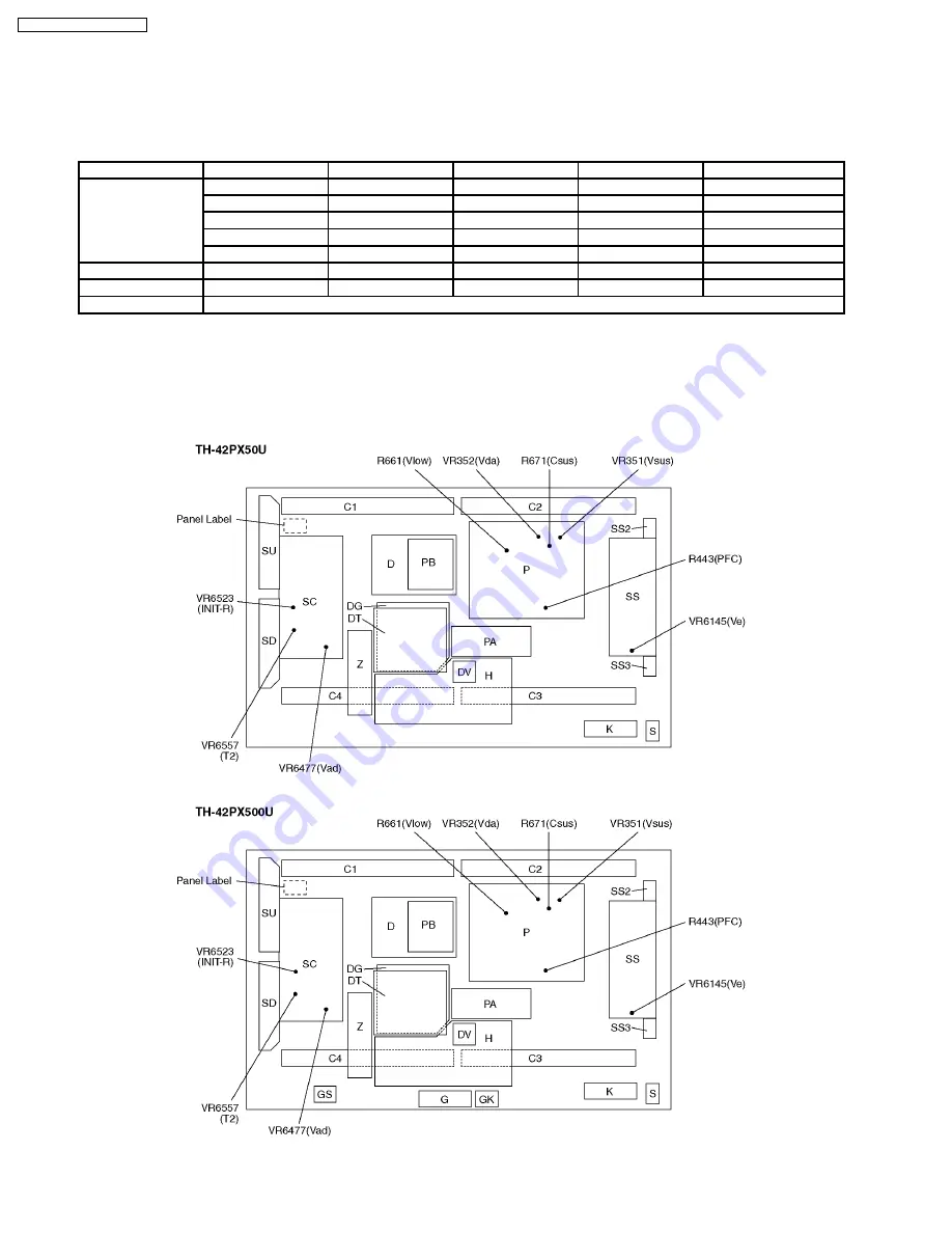 Panasonic TH-42PX50UA Service Manual Download Page 6