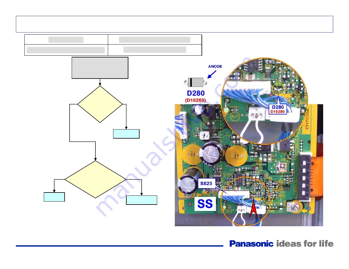 Panasonic TH-42PX80U Скачать руководство пользователя страница 17