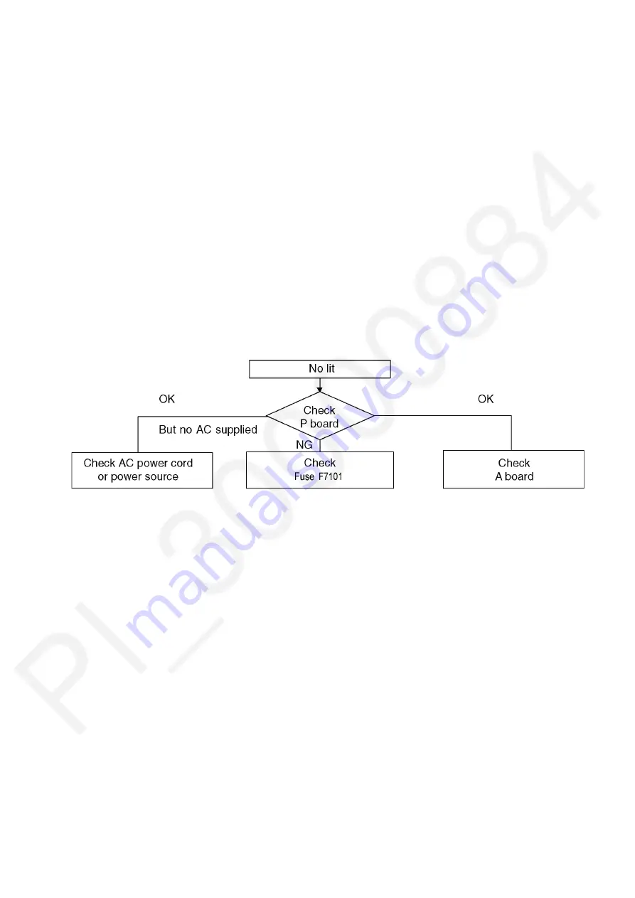 Panasonic TH-43CS600K Service Manual Download Page 13