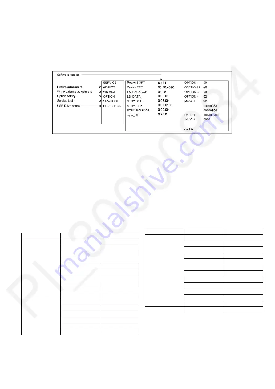 Panasonic TH-43ES630D Service Manual Download Page 9