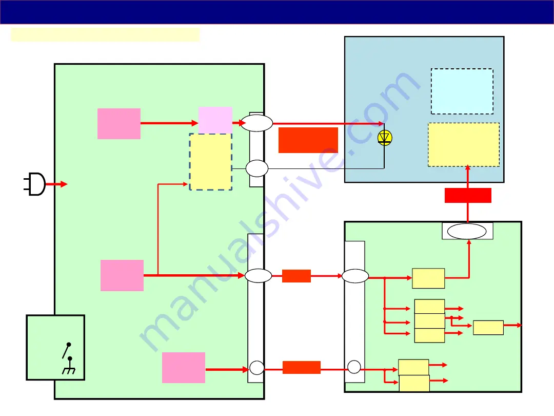 Panasonic TH-43JX800 Technical Manual Download Page 33