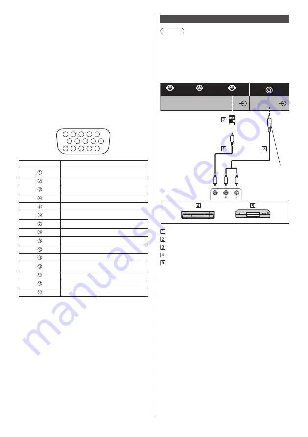 Panasonic th-49lf8w Operating Instructions Manual Download Page 18