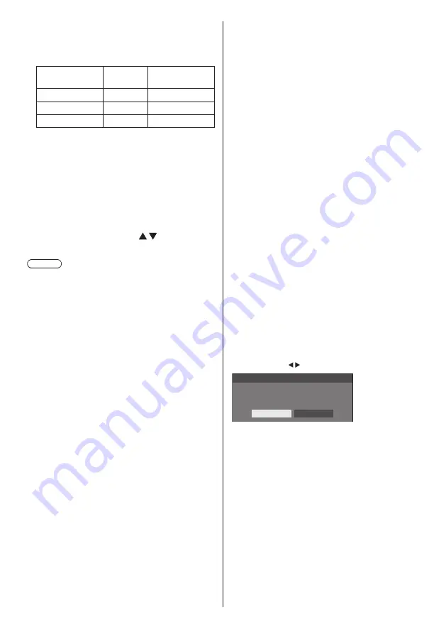 Panasonic th-49lf8w Operating Instructions Manual Download Page 54