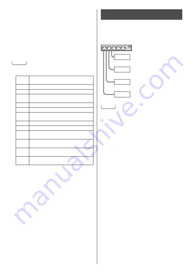 Panasonic th-49lf8w Operating Instructions Manual Download Page 88