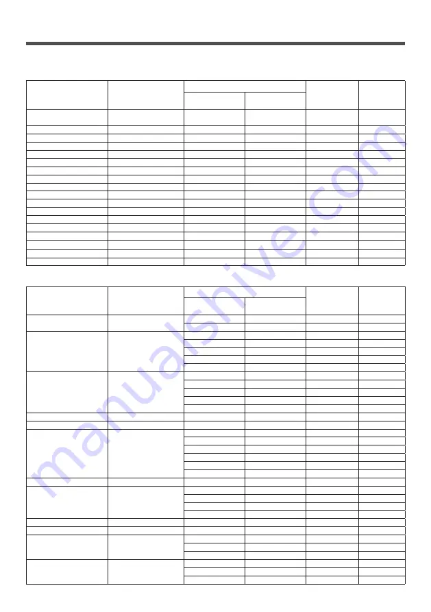 Panasonic th-49lf8w Operating Instructions Manual Download Page 92