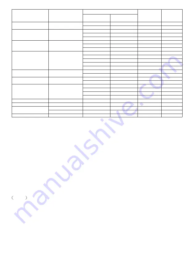 Panasonic th-49lf8w Operating Instructions Manual Download Page 93