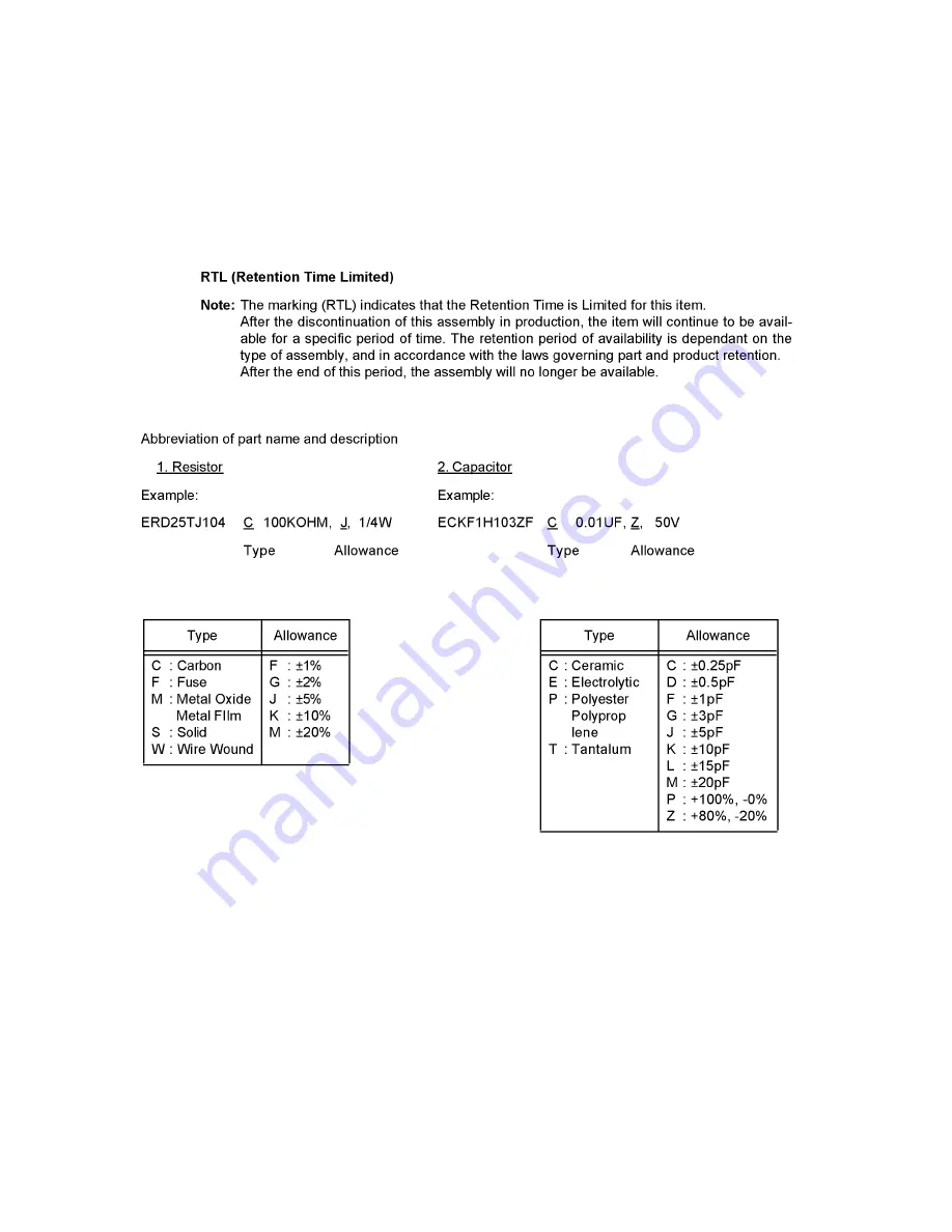 Panasonic TH-50VX100U Service Manual Download Page 125