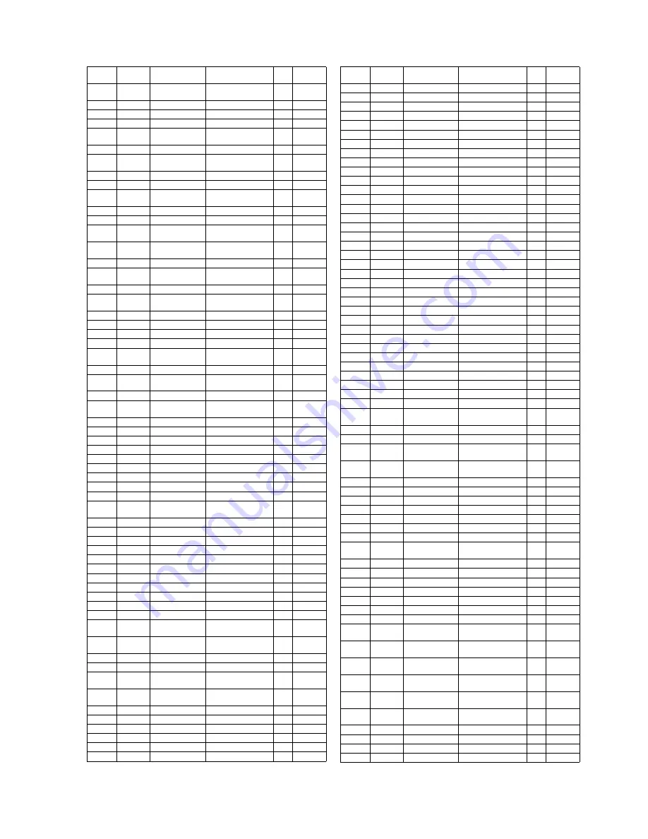 Panasonic TH-50VX100U Service Manual Download Page 127