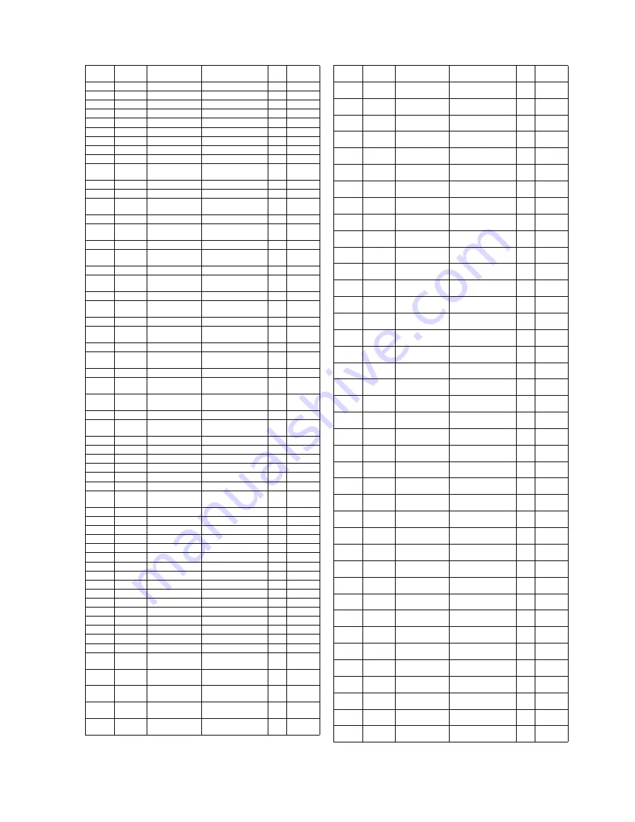 Panasonic TH-50VX100U Service Manual Download Page 133